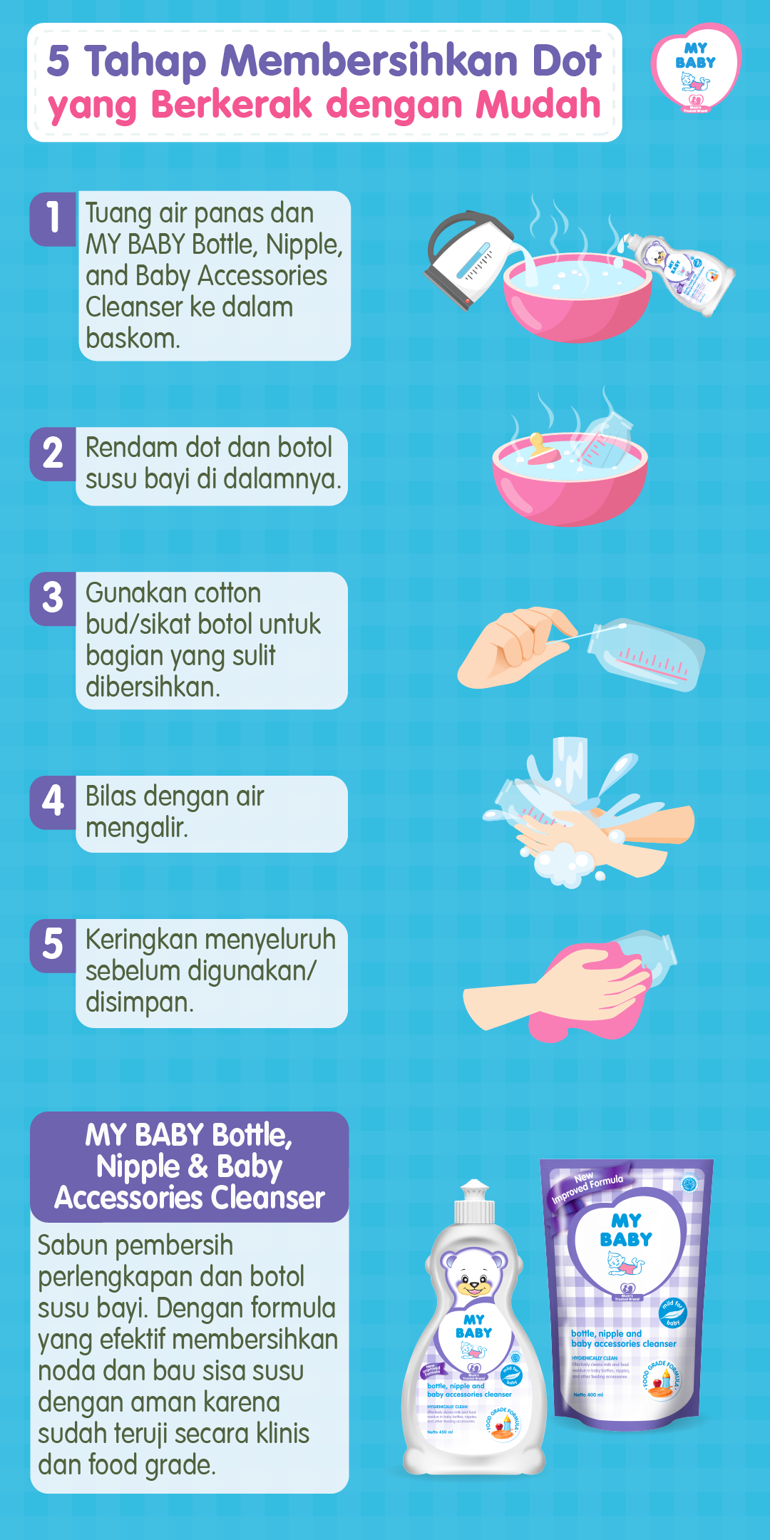 Cara Mencuci Botol Susu Bayi