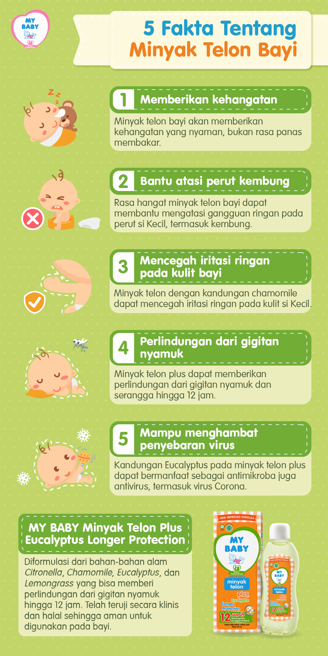 5 Fakta Tentang Minyak Telon Bayi