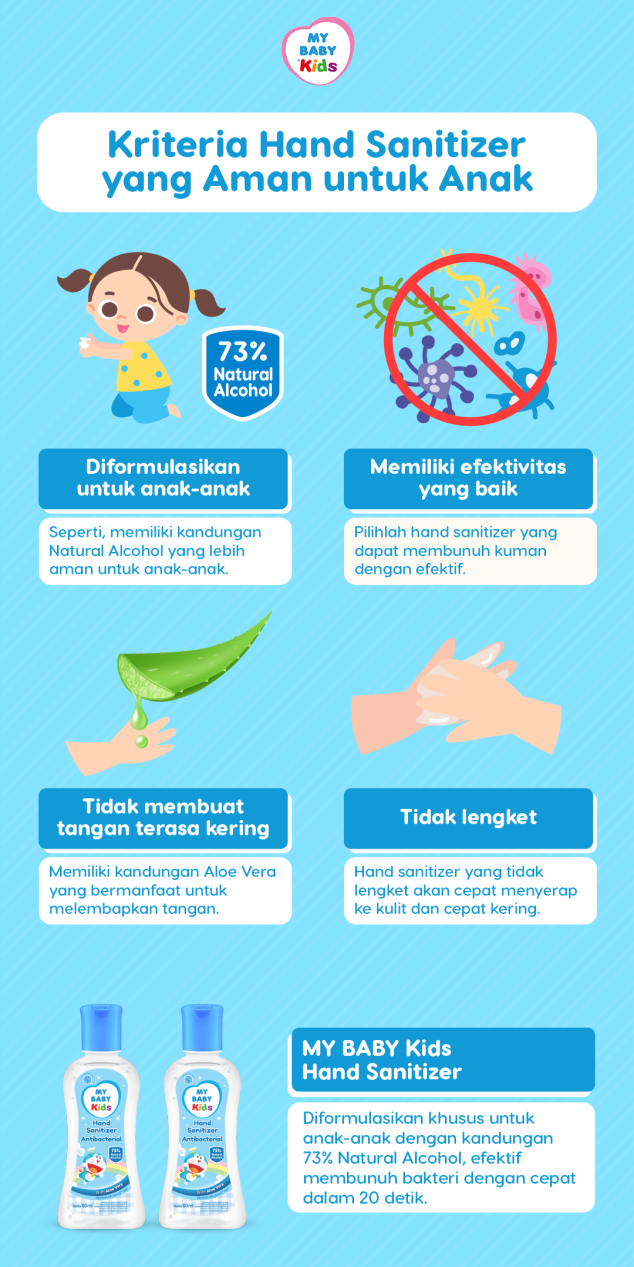 Kriteria Hand Sanitizer yang Aman untuk Anak