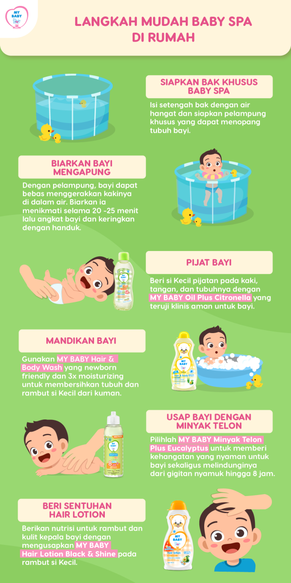 Langkah Mudah Baby Spa di Rumah