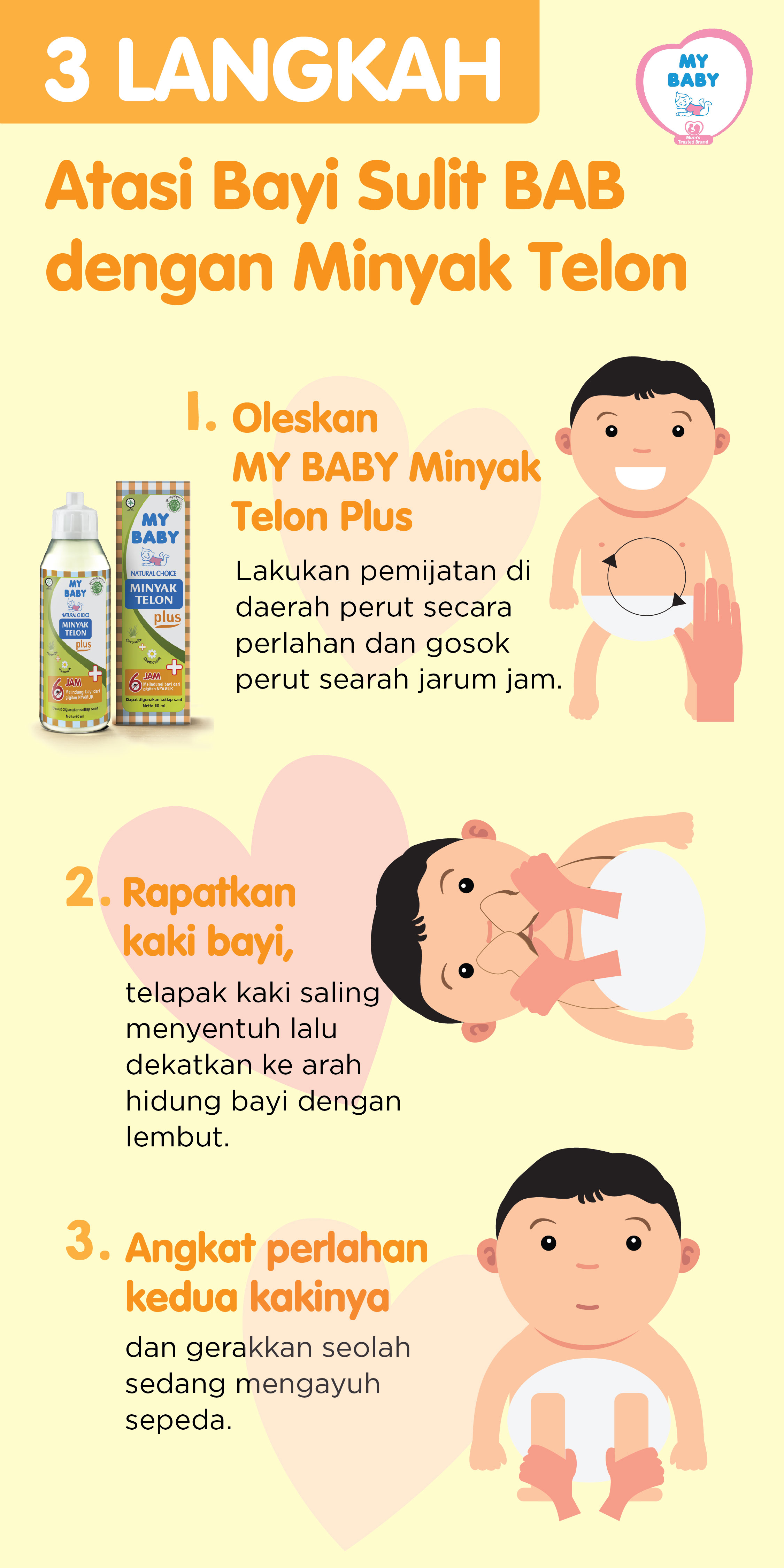 Minyak Telon Untuk Bayi Sulit BAB