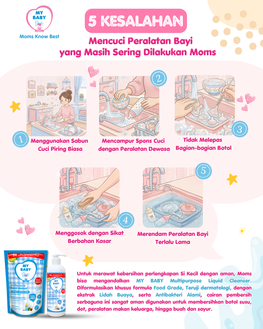 5 Kesalahan Mencuci Peralatan Bayi yang Masih Sering Dilakukan Moms