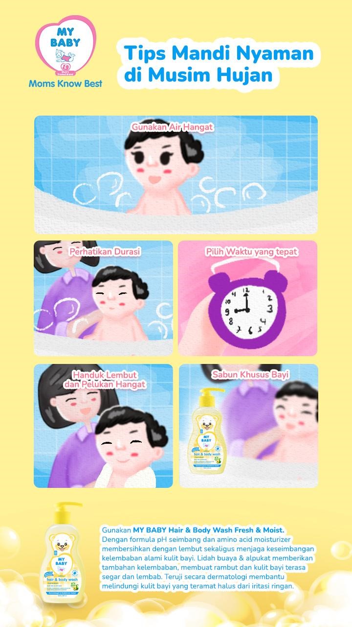 5 Tips Mandi Nyaman untuk Bayi di Musim Hujan