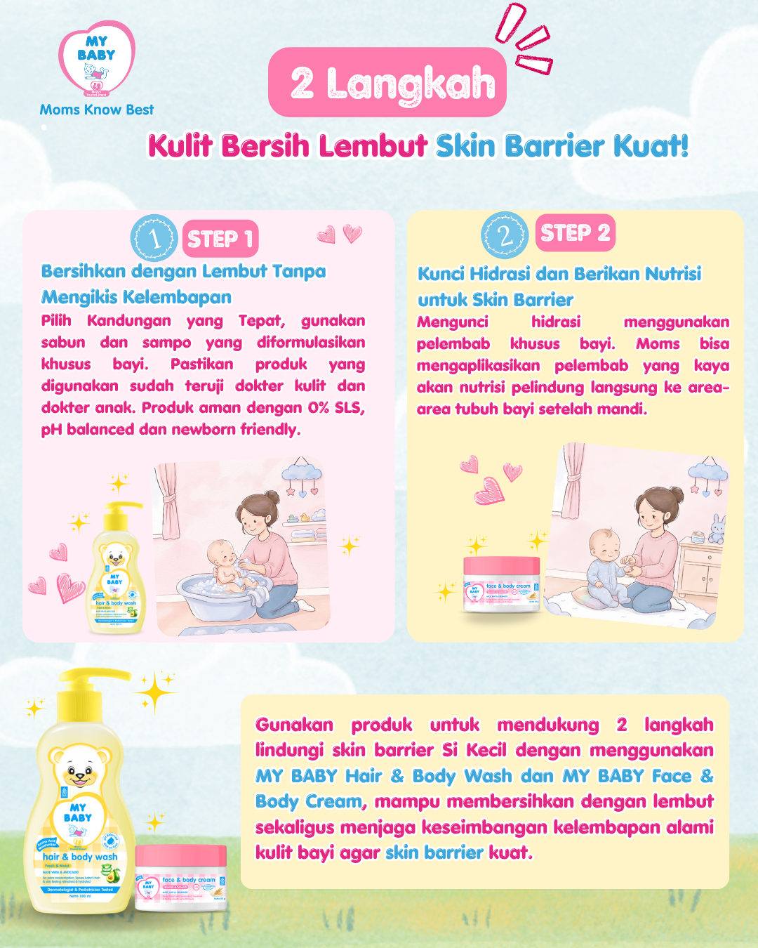 Cukup 2 Langkah untuk Kulit Bersih, Lembut, dan Skin Barrier Kuat!