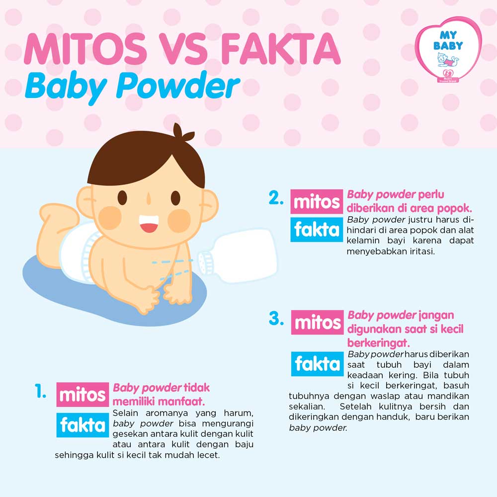 Mitos Versus Fakta Baby Powder
