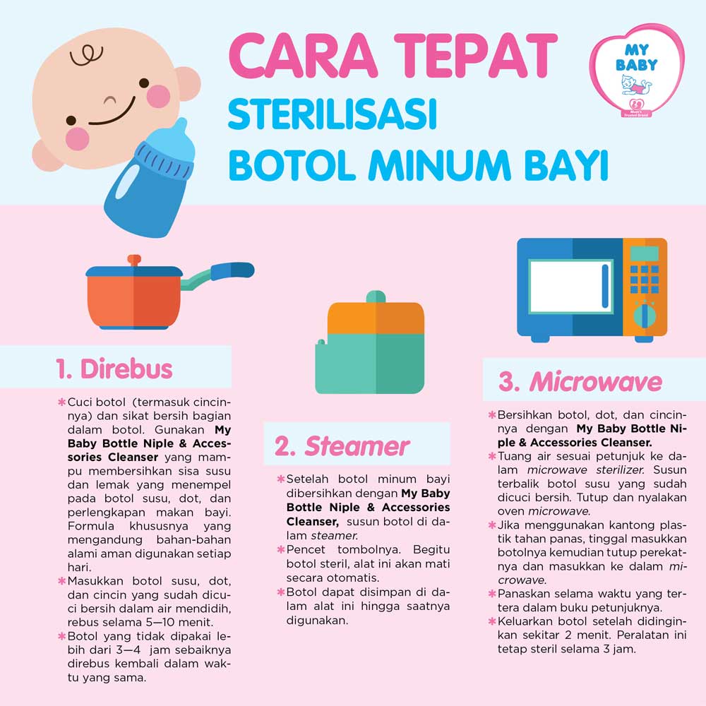 Cara Tepat Sterilisasi Botol Minum Bayi