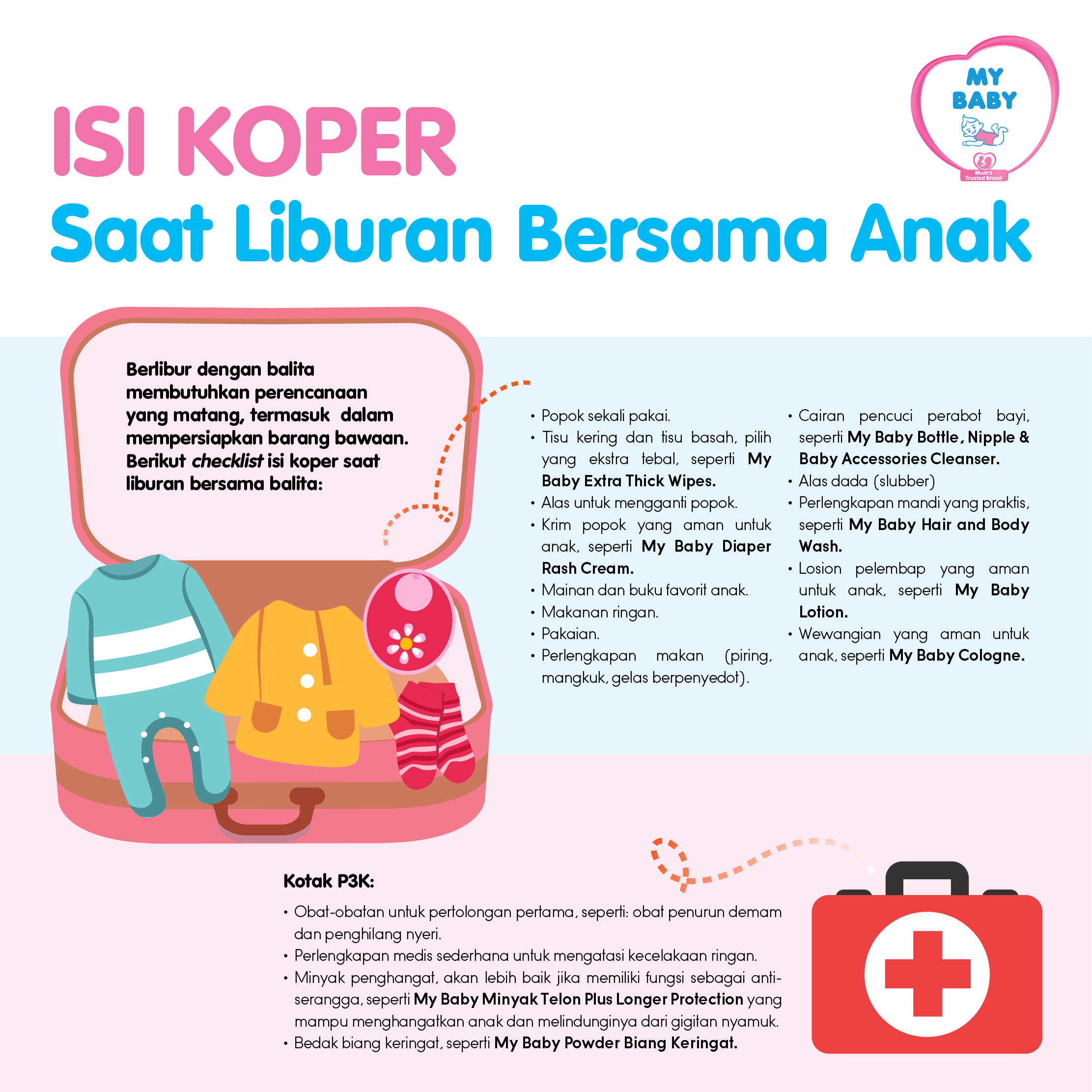Isi Koper Saat Liburan Bersama Anak