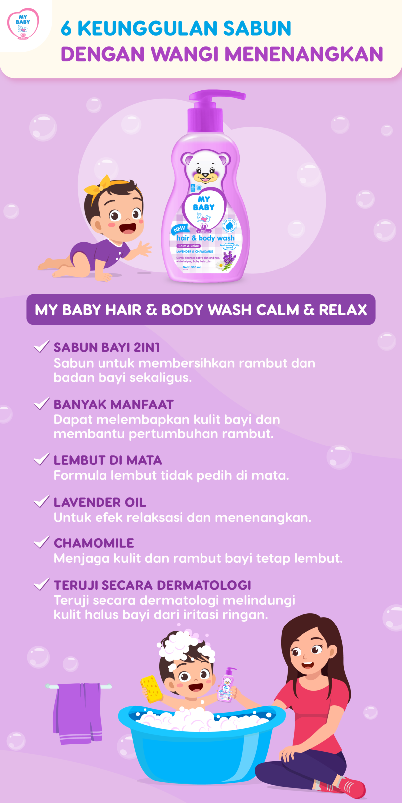 Keunggulan Sabun dengan Wangi Menenangkan