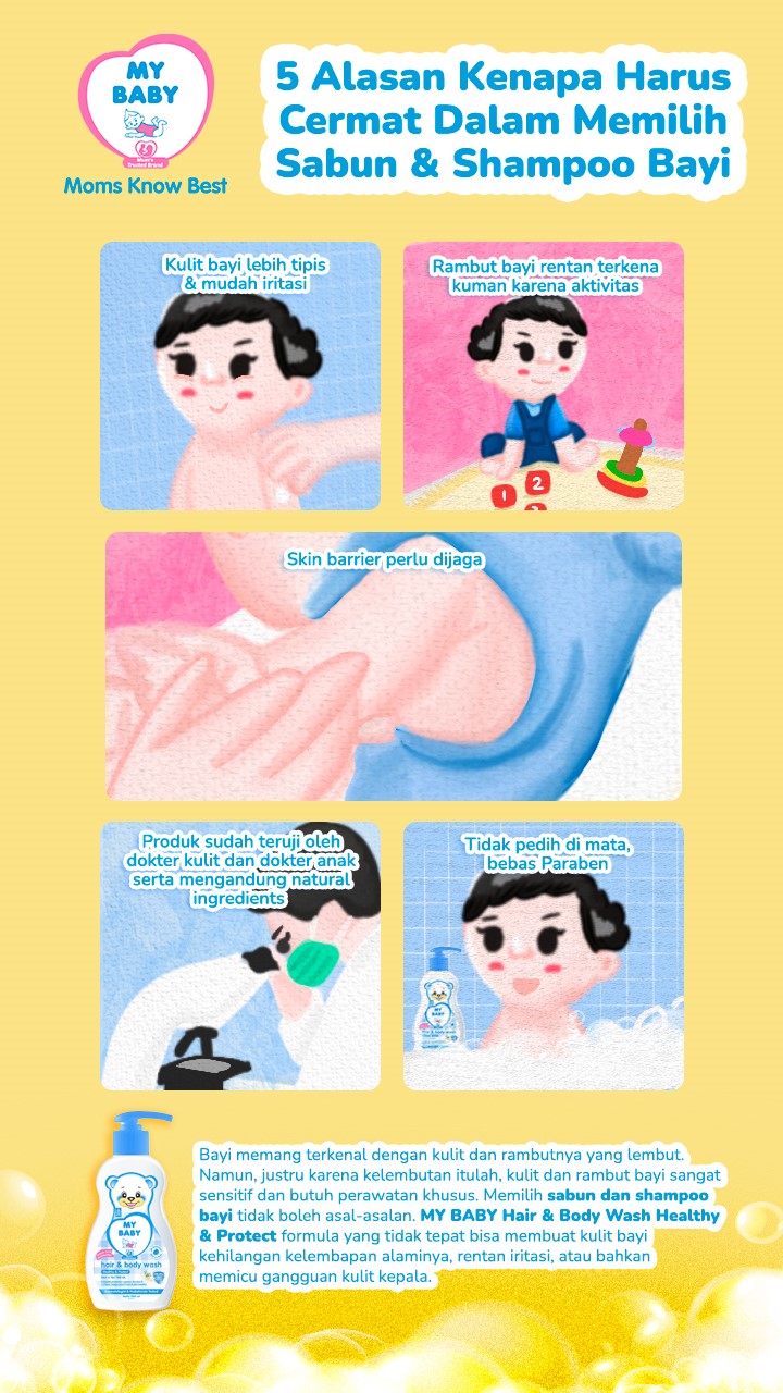 Mengapa Memilih Sabun & Shampoo Bayi Harus Cermat? Temukan 5 Alasannya
