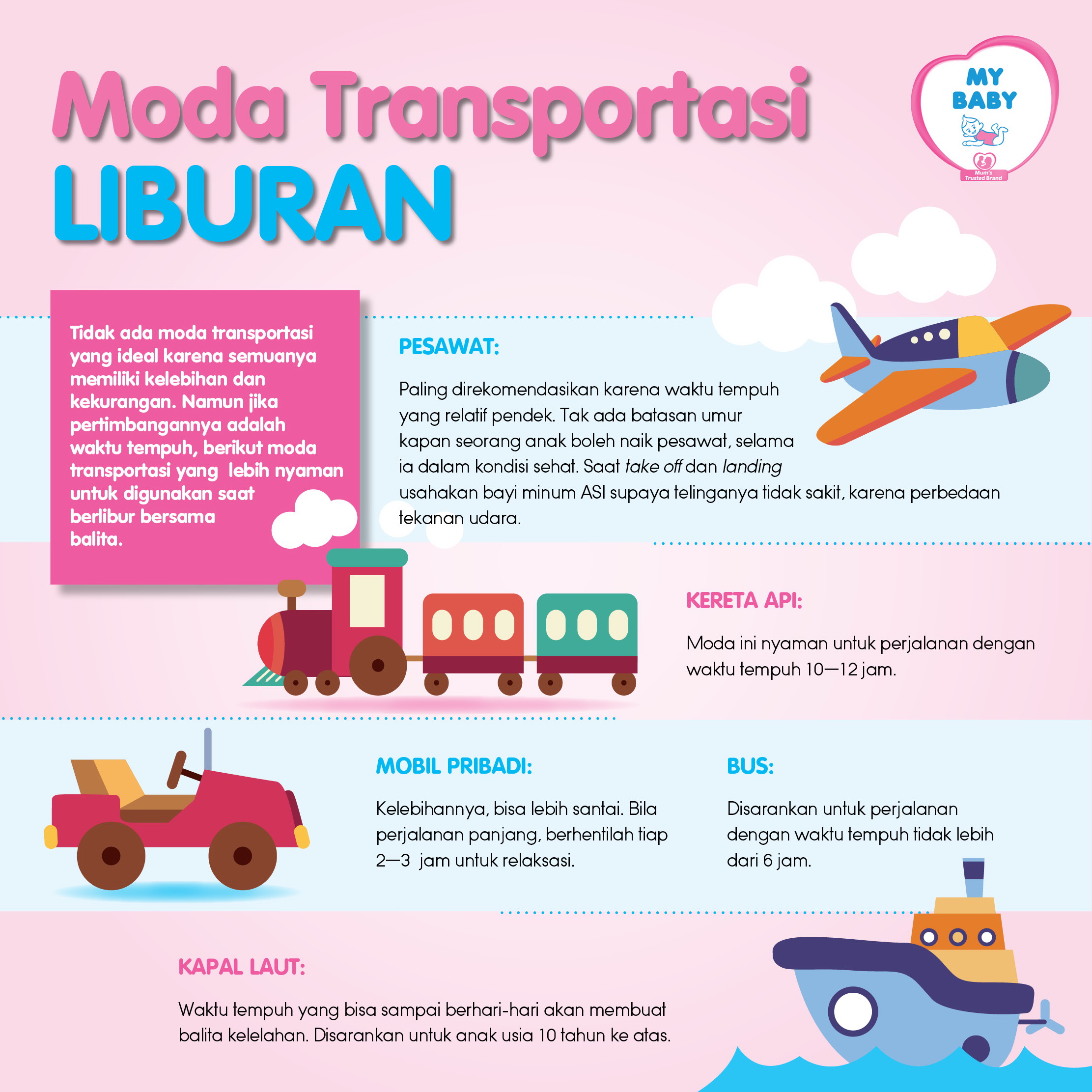 Moda Transportasi Liburan