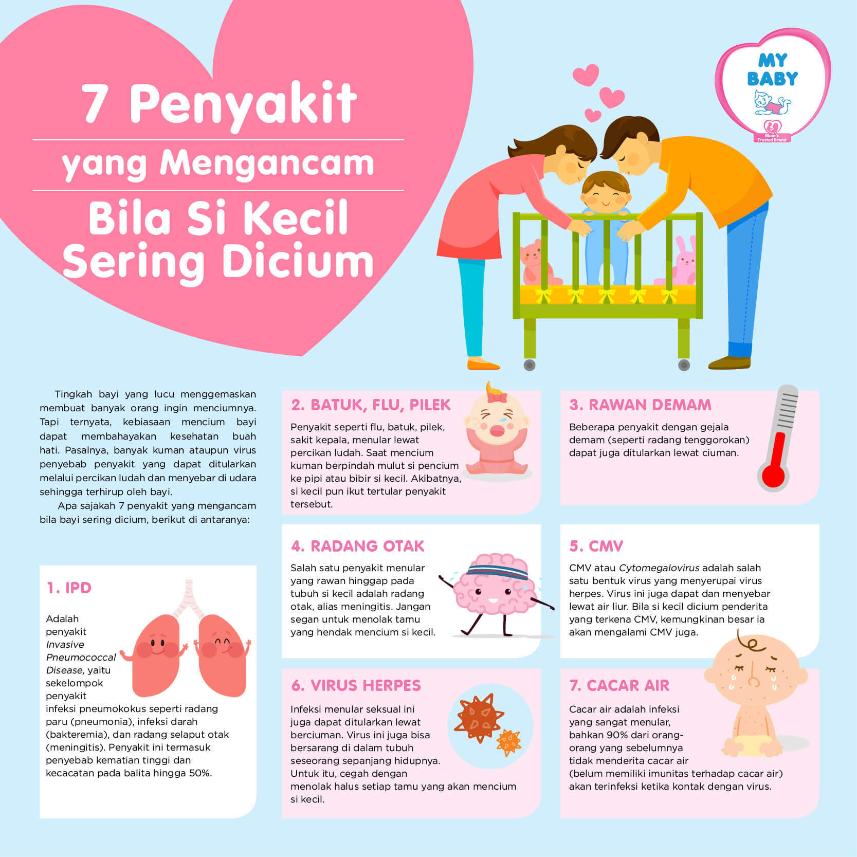 7 Penyakit Yang Mengancam Bila Si Kecil Sering Dicium