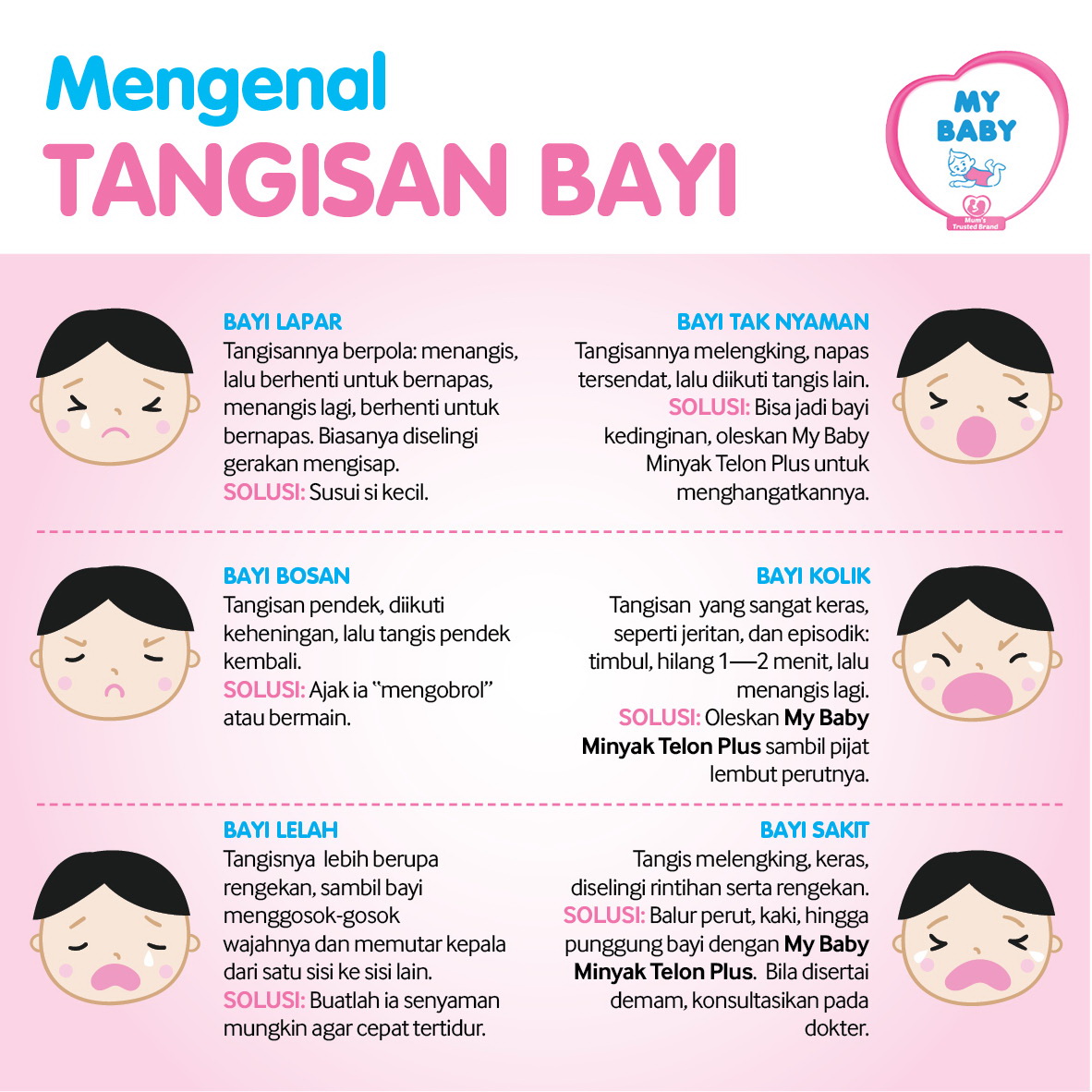 Mengenail Tangisan Bayi