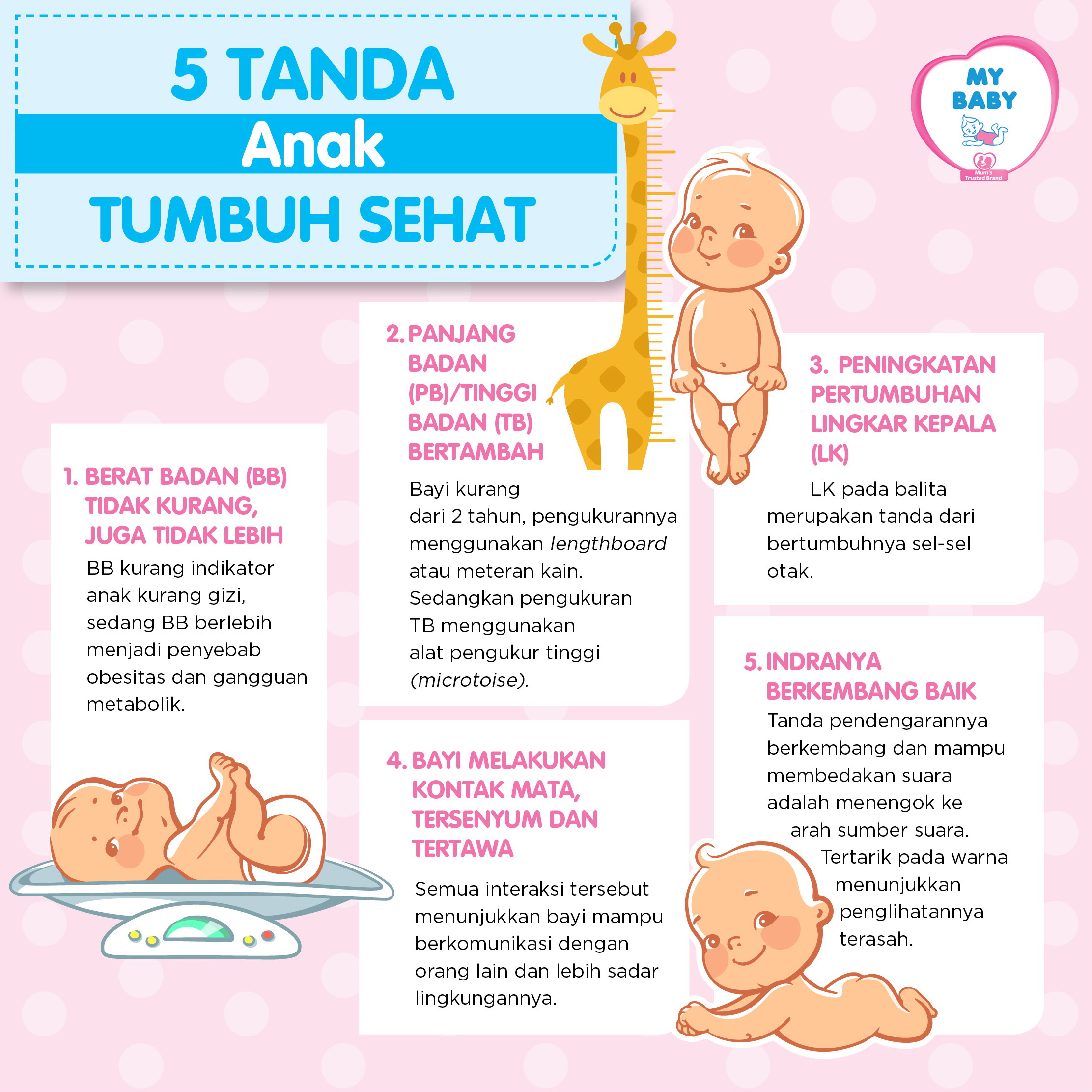 5 Tanda Anak Tumbuh Normal dan Sehat