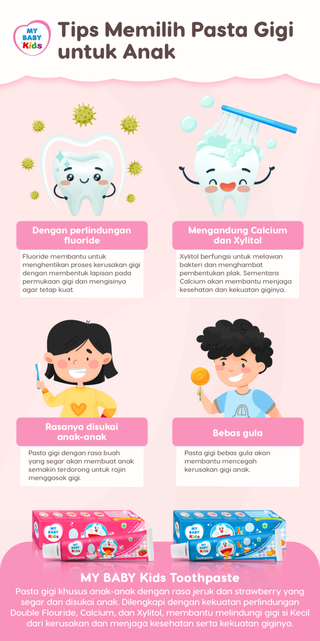 Tips Memilih Pasta Gigi untuk Anak