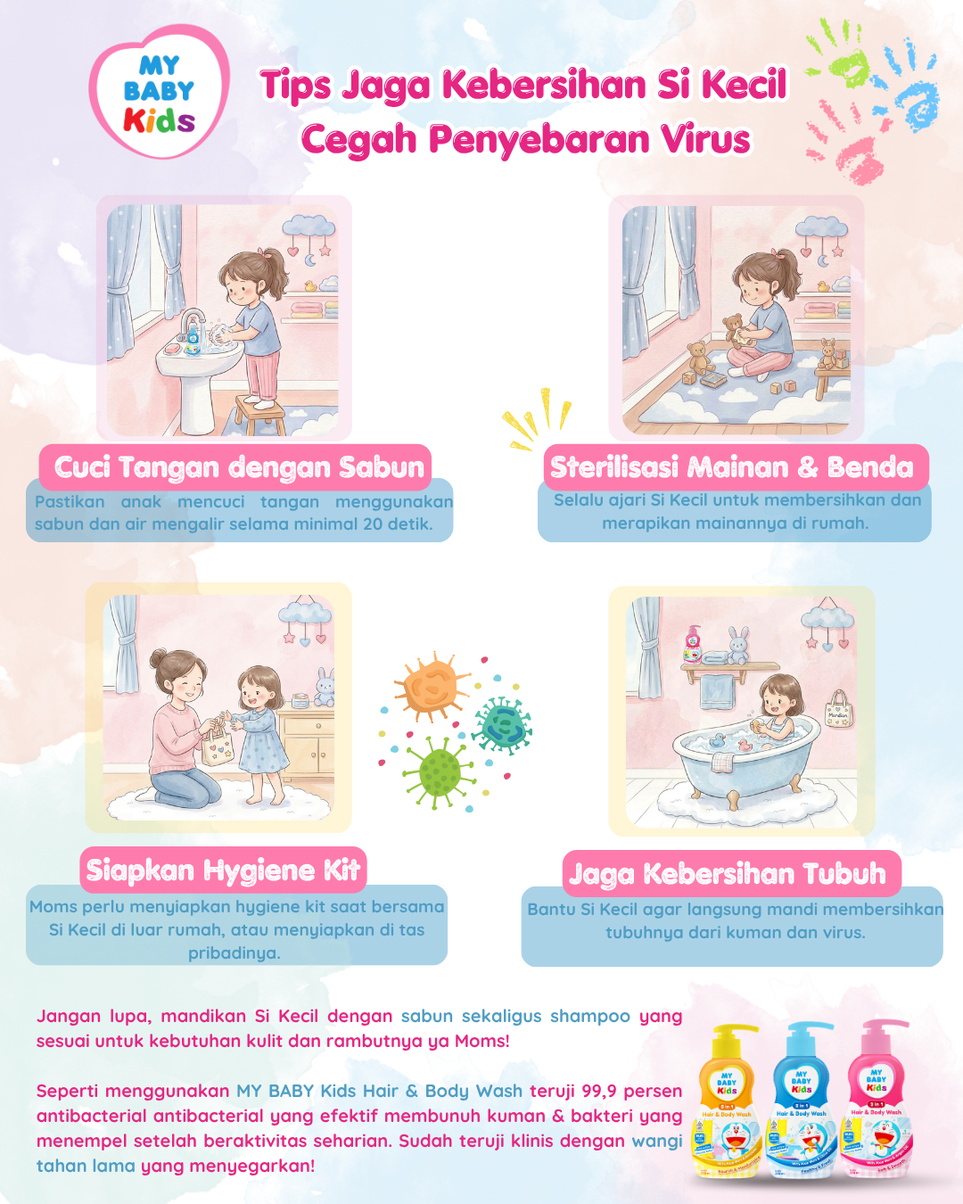 Tips Menjaga Kebersihan Anak untuk Mencegah Penyebaran Virus
