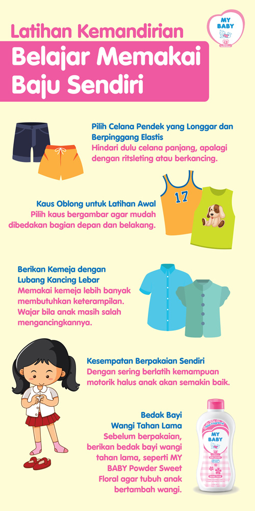 Latihan Kemandirian Belajar Memakai Baju Sendiri