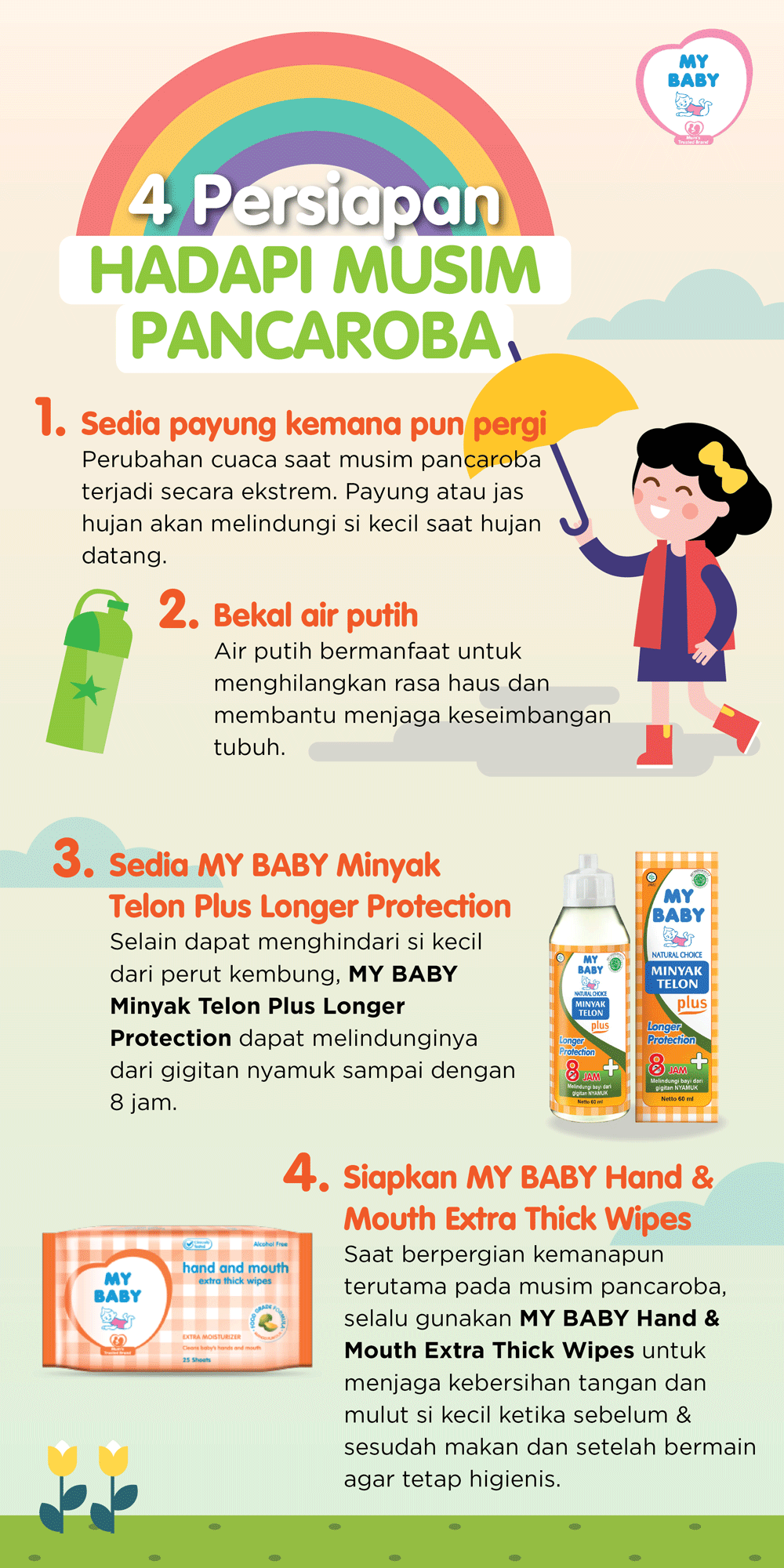 4 Persiapan Hadapi Musim Pancaroba