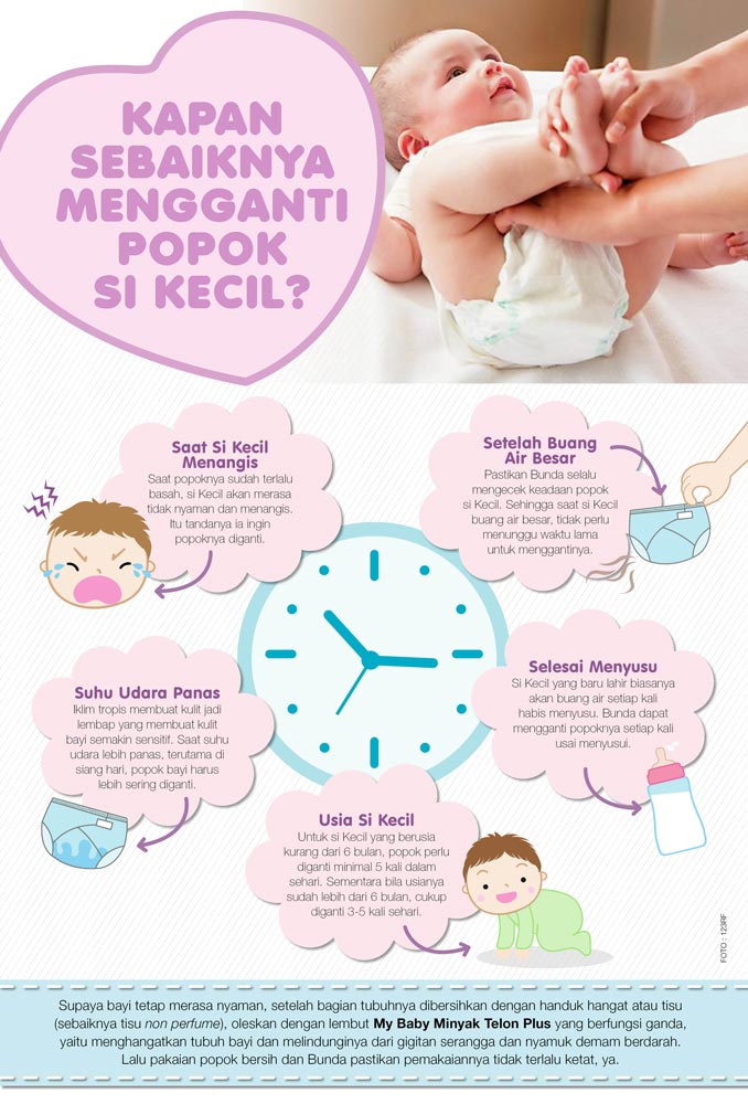 Kapan Sebaiknya Mengganti Popok Si Kecil?