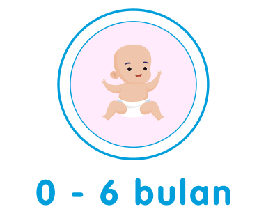 0-6 bulan